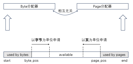 Pasted image 20250430162700.png