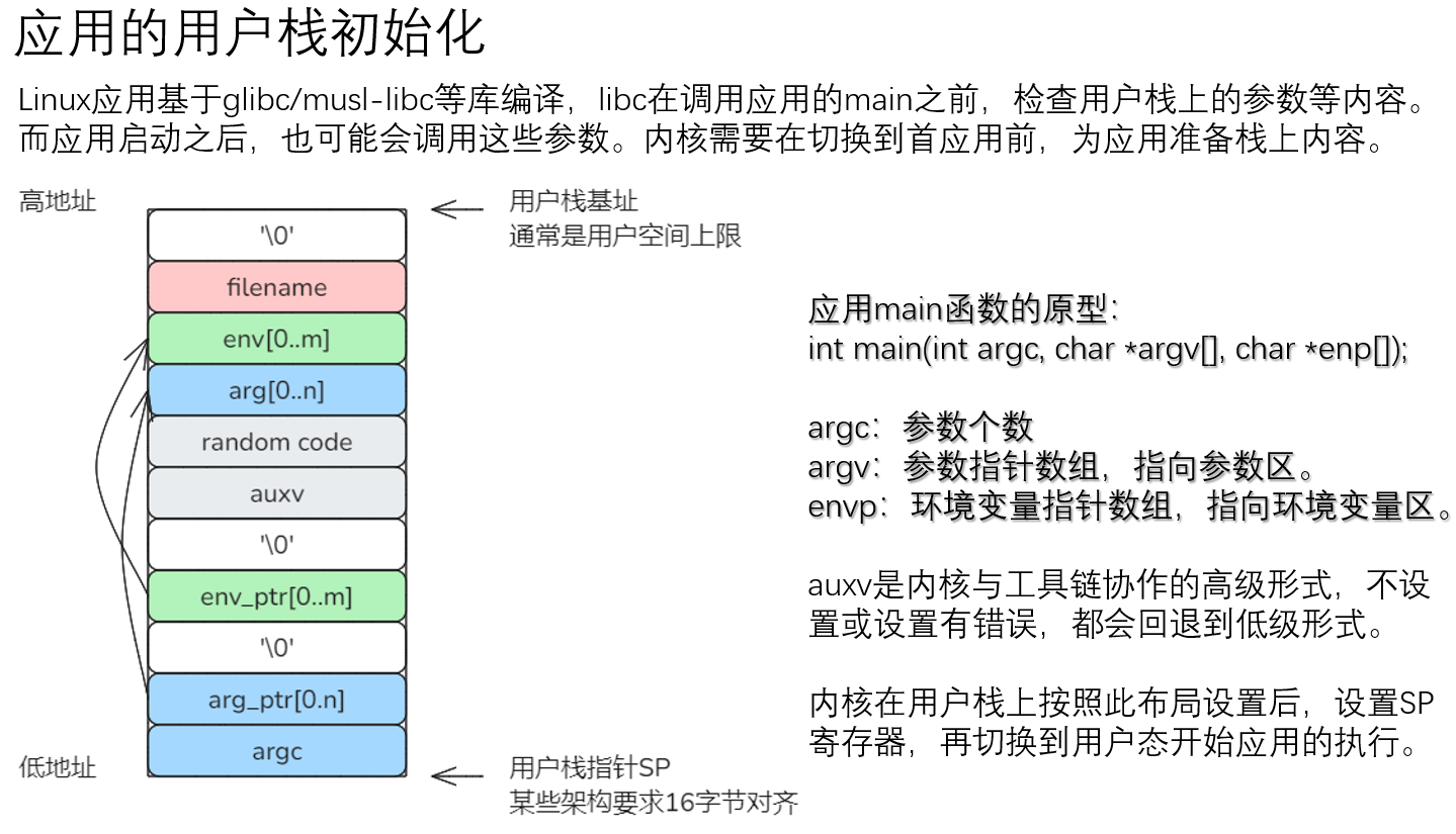 Pasted image 20250503182814.png